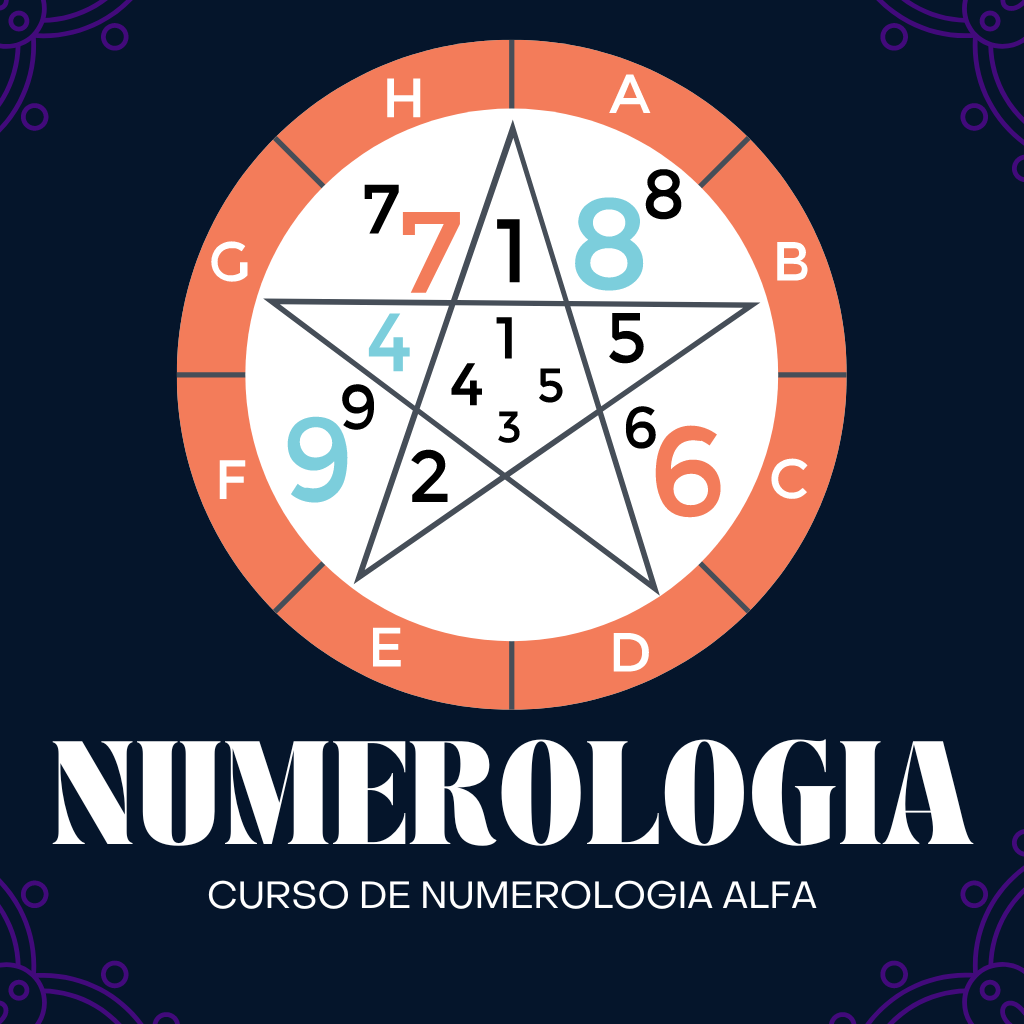CURSO DE NUMEROLOGIA